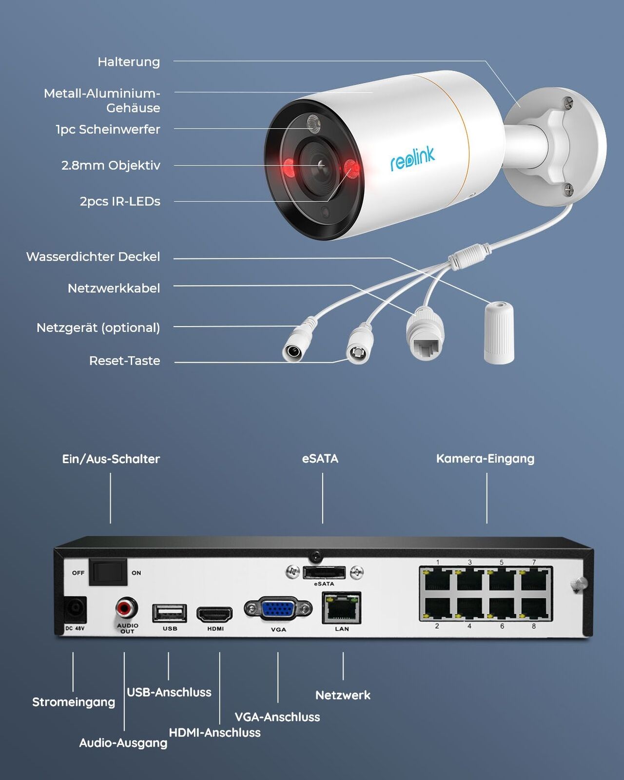 Reolink RLK8-1200B4-A 12MP Spotlight Überwachungskamera Aussen Set 8CH 2TB NVR